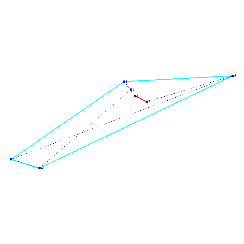Flugauswertung